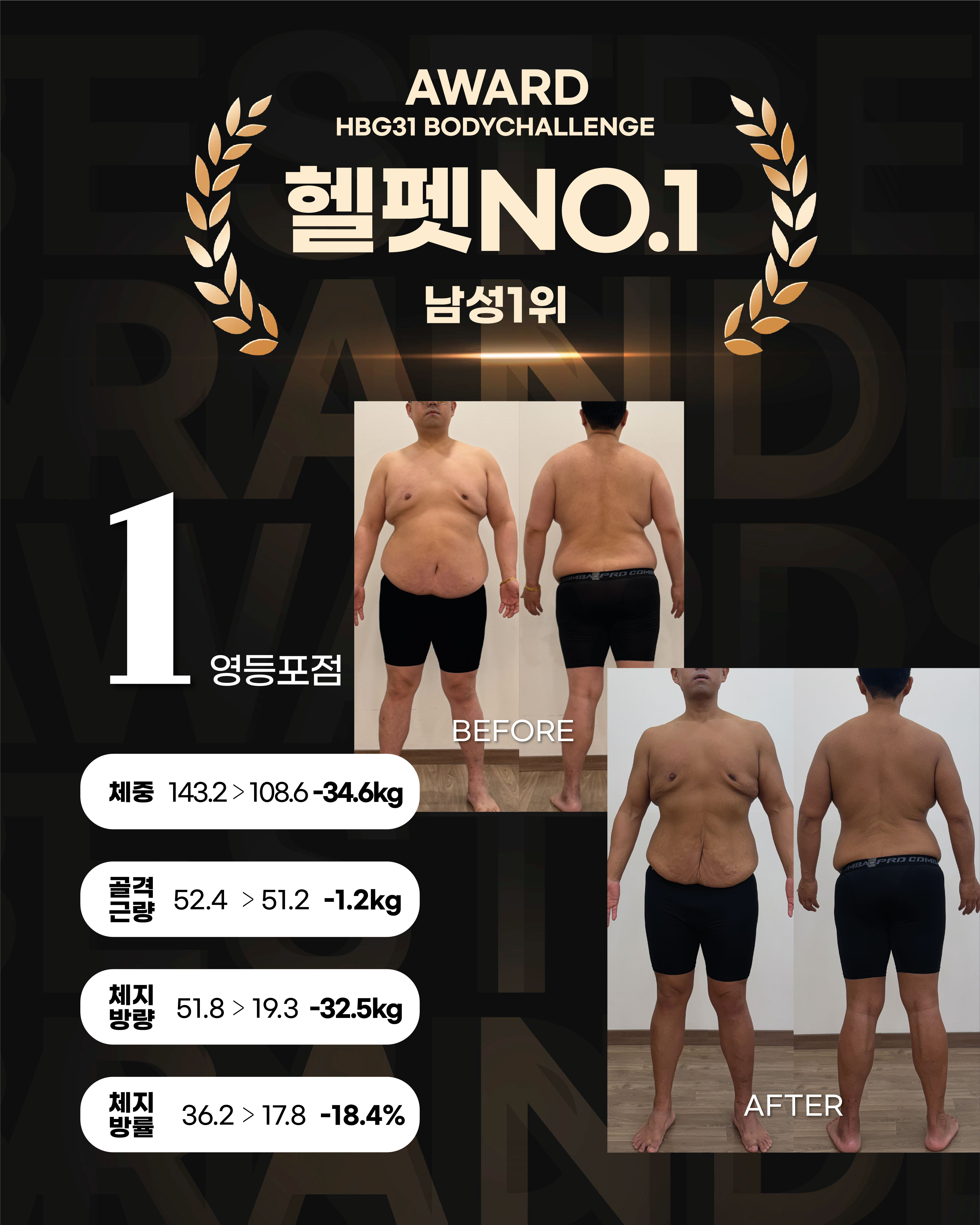 바디챌린지 31기 우승자 헬팻